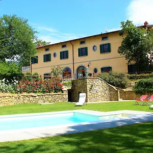 La Cantina Relais - Fattoria Il Cipresso Farm stay